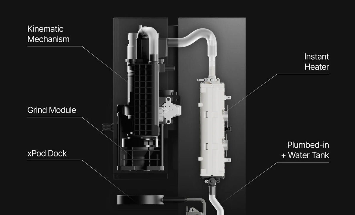 xBloom Kaffee Filter Maschine Mühle Automat